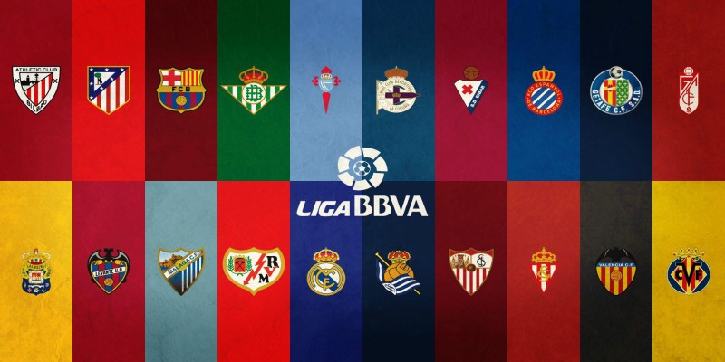 Bảng xếp hạng La Liga tại MitomTV